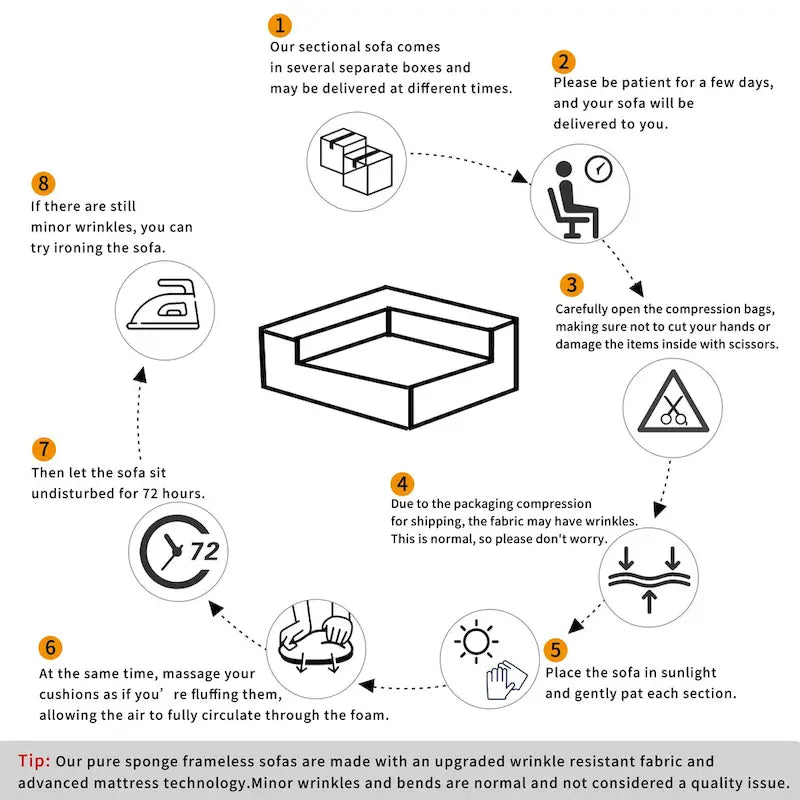 111 Polyester L-Shape Modular Sectional Sofa with High-Density Foam, 27 Deep Seat and Anti-Wrinkle Chenille Fabric